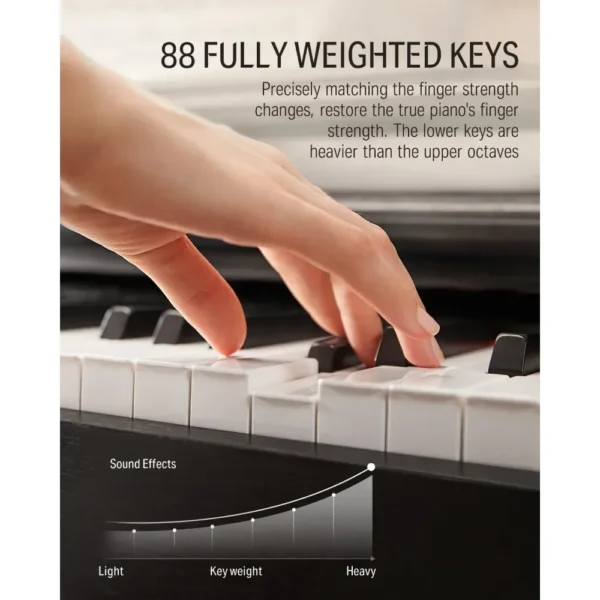 Digital Piano with Piano Keyboard Stand, Power Adapter, Triple Pedals, MP3 Function, USB-MIDI, 2 Headphone Jacks Black